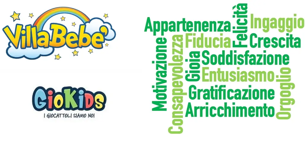 OFFERTA DI LAVORO VILLA BEBE’