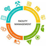 AVVISO PUBBLICO DI UN ISTRUTTORE TECNICO DA INSERIRE PRESSO L’AREA “SERVIZI TECNICI E FACILITY MANAGEMENT” DELL’ISTITUZIONE CENTRO SERVIZIO PER ANZIANI DEL COMUNE DELL’AQUILA