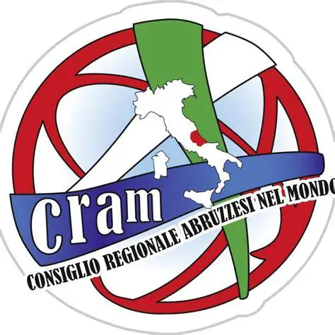 FONTI FIRA:CRAM: Avviso per contributi annualità 2025-2026 a Confederazioni, Federazioni e Associazioni