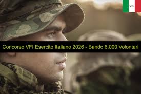 FONTI INPA: VFI Esercito 2026