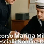 FONTI INPA:Ruolo Normale Nomina Diretta Marina Militare 2026